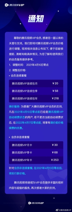 騰訊視頻VIP會員漲價后價格。截圖