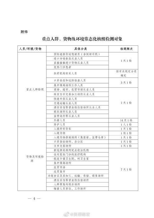 點擊進(jìn)入下一頁