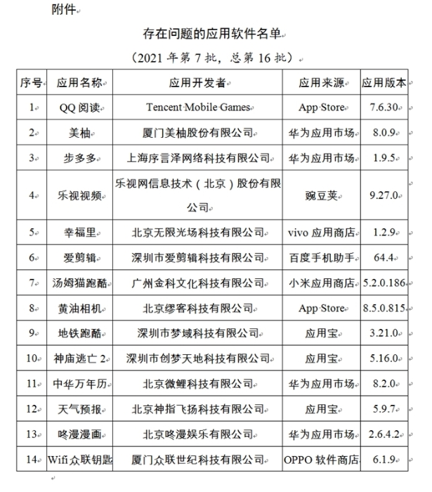 部分企業(yè)彈窗“有令不行、有禁不止”被工信部通報(bào)。圖片來源：工信部官網(wǎng)截圖