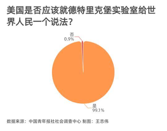 點(diǎn)擊進(jìn)入下一頁