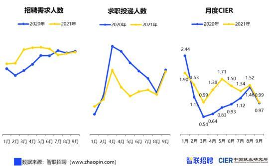 點擊進入下一頁