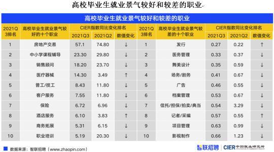 點擊進入下一頁