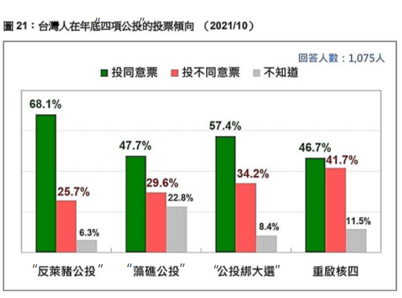 微信截圖_20211026090646