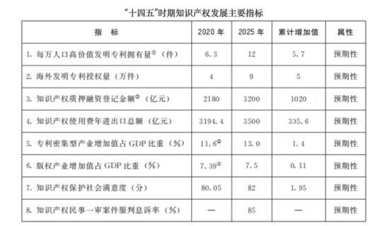 點擊進(jìn)入下一頁