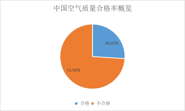 公共場所消毒方式新升級——科瑞派開啟呼吸新紀(jì)元