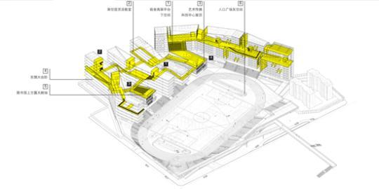 點擊進入下一頁