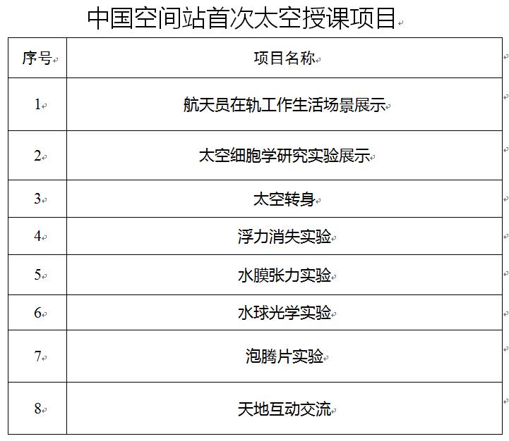 點(diǎn)擊進(jìn)入下一頁