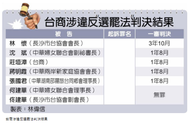 微信截圖_20220118112032