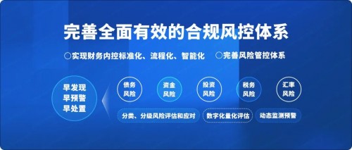 國資委：十年建世界一流財務管理體系，協(xié)同、高效、合規(guī)、前瞻被提及