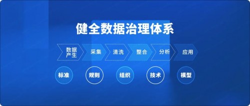 國資委：十年建世界一流財務管理體系，協(xié)同、高效、合規(guī)、前瞻被提及