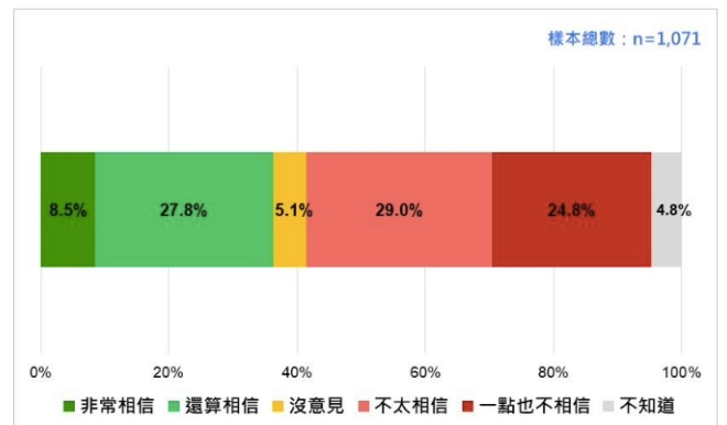 微信截圖_20220426135327