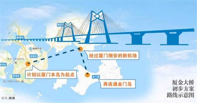 臺(tái)灣海峽通道暨金門通橋?qū)ｎ}研討會(huì)2019年12月在福州召開(kāi)，與會(huì)兩岸專家學(xué)者圍繞熱烈討論臺(tái)海通道工程建設(shè)的各種方案。圖為廈金大橋初步提案之一。（圖／福建港澳臺(tái)辦）