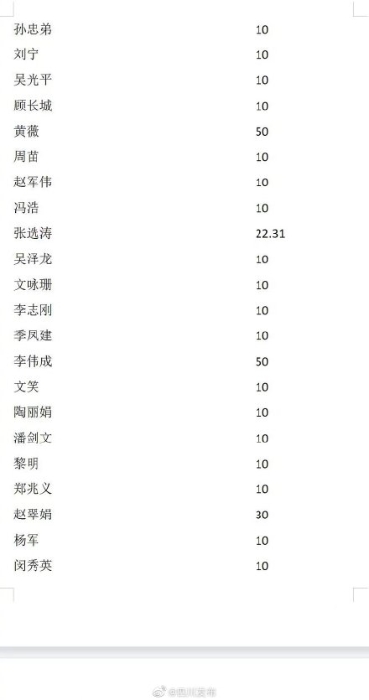 四川省“9·5”瀘定地震抗震救災(zāi)捐贈公告