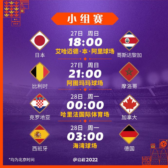 圖片來(lái)源：2022年FIFA世界杯卡塔爾“交付與傳承”組委會(huì)官方微博