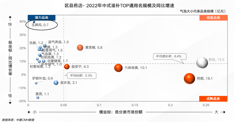 如圖片無(wú)法顯示，請(qǐng)刷新頁(yè)面