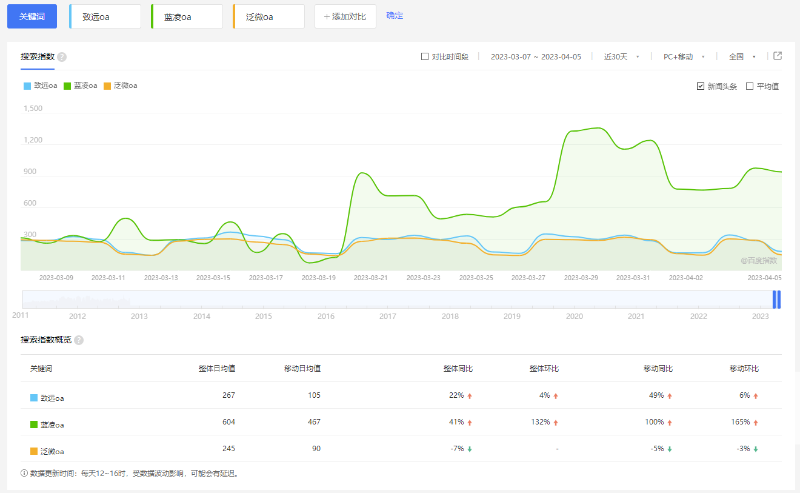 如圖片無(wú)法顯示，請(qǐng)刷新頁(yè)面