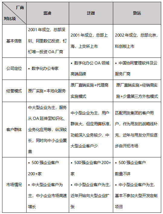 如圖片無(wú)法顯示，請(qǐng)刷新頁(yè)面