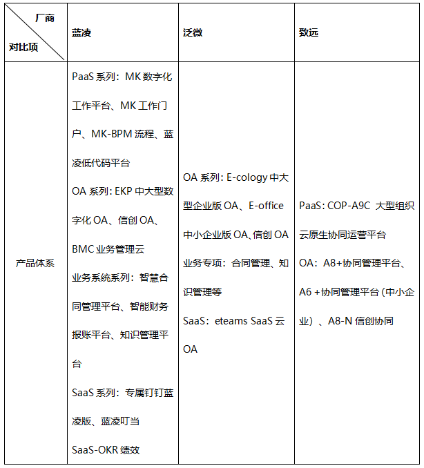 如圖片無(wú)法顯示，請(qǐng)刷新頁(yè)面