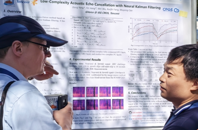 游戲科技登上頂級(jí)學(xué)術(shù)會(huì)議，騰訊游戲GVoice NKF亮相ICASSP 2023